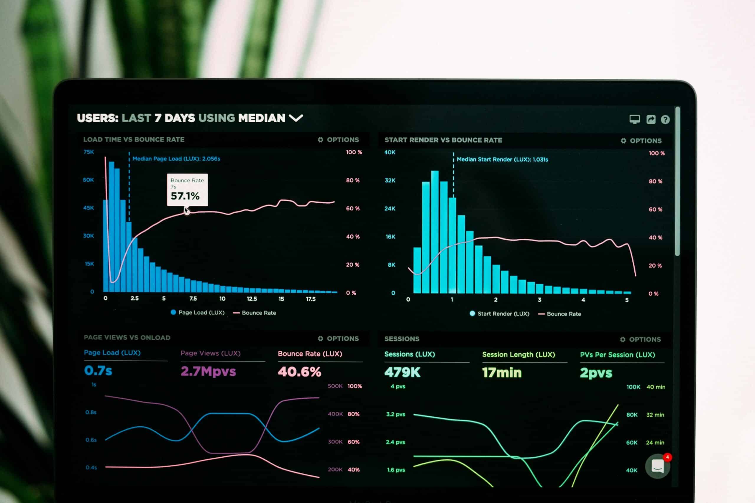 Mastering Facebook Ads Metrics: A Comprehensive Guide for Beginners